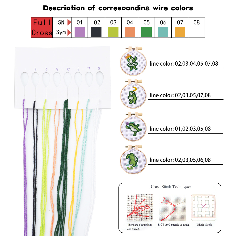 4pcs Embroidery Starter Kit DI - Embroidery Craft incelemesi ve fiyatı